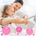 thumbnail image 7 of Rirool Kids Makeup & Nail Polish Kit for Girls - 2 in 1 Washable Cosmetic Set with Nail Dryer, Princess Crown & Jewelry - DIY Toys Gift for Ages 3-8 Pink, 7 of 7