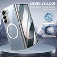 thumbnail image 2 of ELEHOLD Case for Samsung Galaxy Z Fold 5, Magnetic Clear Case Built in Screen Protector,Silver, 2 of 11