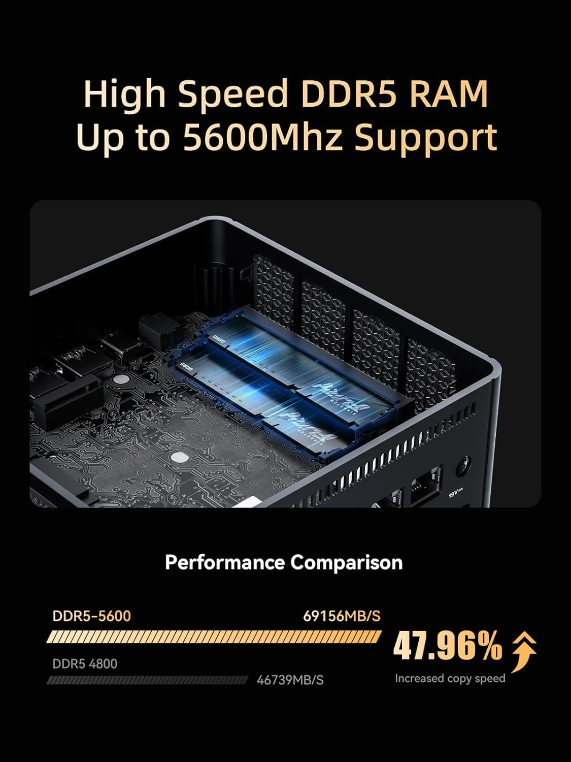 MINISFORUM-Mini PC UM690S AMD Ryzen 9 6900HX, Windows 11 Pro, DDR5, 32 Go,  512 Go