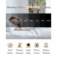 thumbnail image 5 of Blackout Curtains for Bedroom, Summer Lemon Room Darkening Window Drapes for Living Room, Spring Eucalyptus Leaves Botanical Vintage Thermal Insulated Grommet Curtains, 27.5x39 inch, 2 Panels, 5 of 9