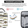 thumbnail image 5 of Vintage Fish Lunch Bag Portable Thermal Lunch Box for Men and Women, 5 of 6