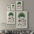 thumbnail image 4 of Botanical Society Ferns III Premium Gallery Wrapped Canvas - Ready to Hang, 4 of 9