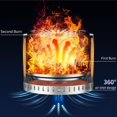 thumbnail image 4 of OutVue 22 inch Stainless Steel Smokeless Fire Pit, Outdoor Smokeless Firepit, Wood Burning Fire Pits for Camping, Bonfire, Low Smoke Firepit for Outside (Vertical Hole), 4 of 13