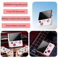 thumbnail image 1 of Jelly Handheld Game Console Pocket Sized With A Colorful The Alluring Jelly Handheld Game Console Gaming, 1 of 1