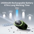 thumbnail image 3 of Ventilador de cintura portátil Socool, 14500 mAh, recargable, 67 horas de refrigeración, 3 of 7