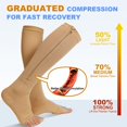 thumbnail image 5 of 2 Pairs Zipper Copper Compression Socks for Women & Men Circulation 15-20 mmhg - Better Blood Flow, Swelling, Best Support for Medical, Running, Nursing, 5 of 6