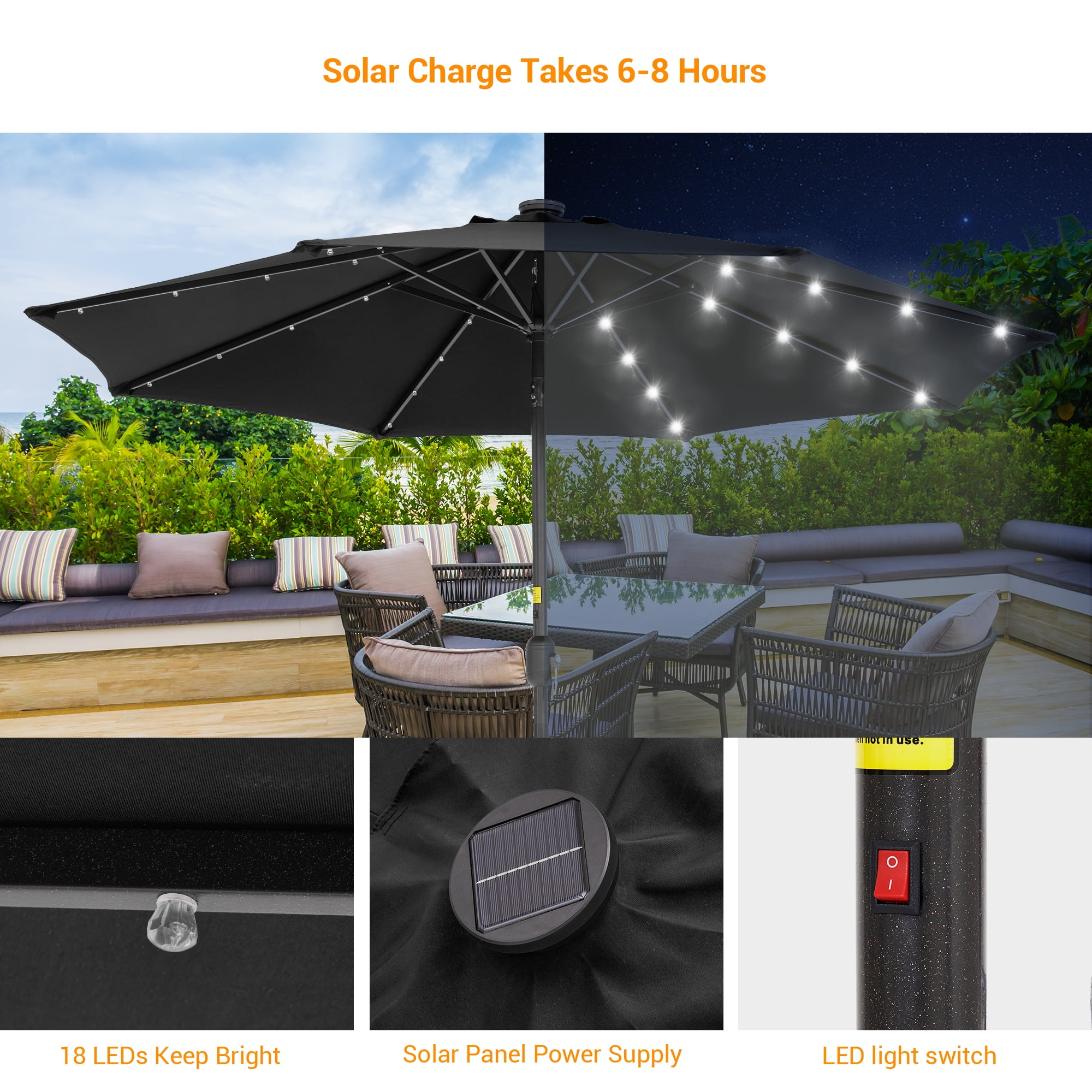 CHYVARY 9ft LED Patio Umbrella Market Outside Table Umbrella for Deck, Poolside and Patio,Black