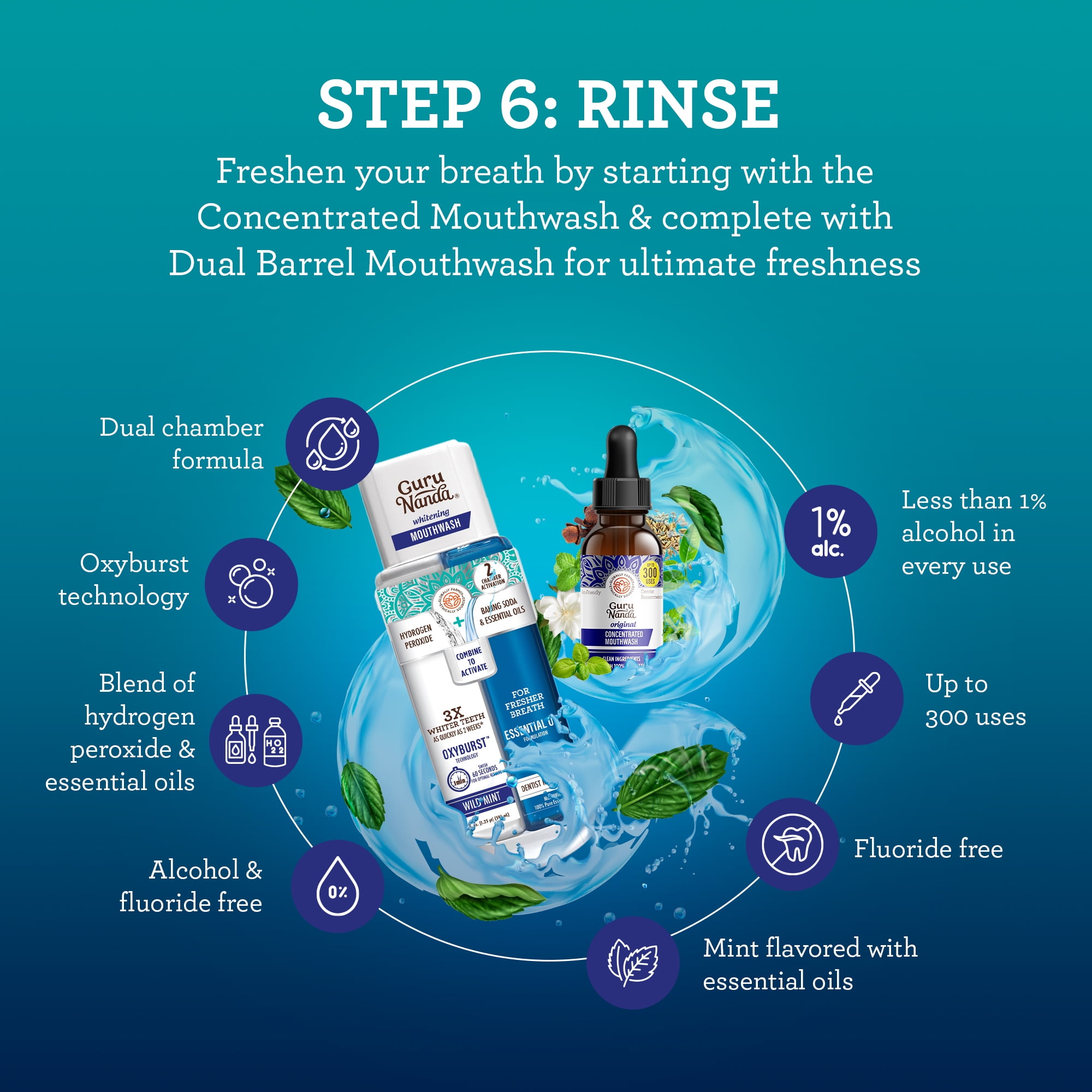 GuruNanda 7 Step Regimen 1.0 - Coconut Mint Oil Pulling, Mouthwash, Butter on Gums for Health Teeth & Gums