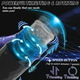thumbnail image 3 of AYIYUN Male Masturbators Cup Sex Toys with Thrusting & Rotating Modes and Suction Cup, 3D Textured Automatic Stroker Adult Toy for Men Self Pleasure Sexual Masturbation, 3 of 6
