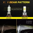 thumbnail image 5 of For Hyundai Elantra 2017-2019 LED Headlights High Low Beam 4 Bulbs Combo Kit White, 5 of 12