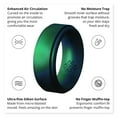 thumbnail image 2 of Enchanted Green Forest Step Edge Breathable Silicone Ring for Men 9mm Bandwidth, 2 of 2