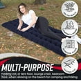 thumbnail image 3 of Vaygway Outdoor Camping Cot Pads Mattress- Soft Comfortable Lightweight Thick Cotton Sleeping Cot- Portable Hiking, Traveling, Backpacking Waterproof Bottom Pad Mattress, 3 of 7
