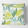 thumbnail image 2 of Designart Tropical Botanicals III' Mid-Century Modern Throw Pillow - 18x18, 2 of 2