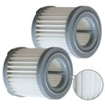 thumbnail image 1 of Bgsha Filtre d'Aspirateur Lavable et Réutilisable pour Bâton Sans Fil VC-PD507-3, 1 of 10