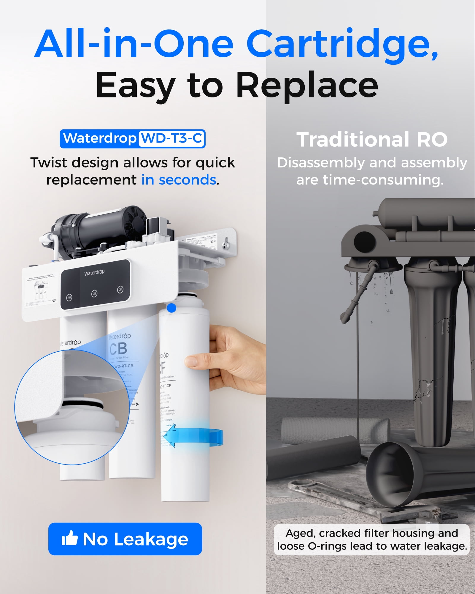 Restored Waterdrop WD-T3-C Reverse Osmosis Water Filter,450GPD,8-Stage Under Sink RO Water Filter, 450G Tankless Water Filtration System, 2:1 Pure to Drain, BPA Free, Plug-in Required (Refurbished)