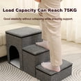 thumbnail image 4 of Stairs Foldable Dog Comfortable and Durable Three-in-one Design Stairs with Storage and House 3-Step Stairs Non-Slip Dog Ramp for Small Dogs and Cats or Pets, 4 of 7