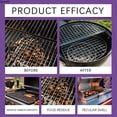 thumbnail image 7 of 1/2/3 Pcs Fast-Acting Heavy-Duty Grill Degreaser Spray, Fast Acting Heavy Duty Grill Degreaser, 120ml/4fl.0z, Suitable for All Stubborn Oil Stains, 7 of 7