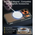 thumbnail image 5 of for iPhone 17 Pro Case, Compatible with MagSafe, Translucent Matte Shockproof Anti-Slip Anti-Fingerprint Pocket-Friendly Phone Case Cover - Gray, 5 of 7