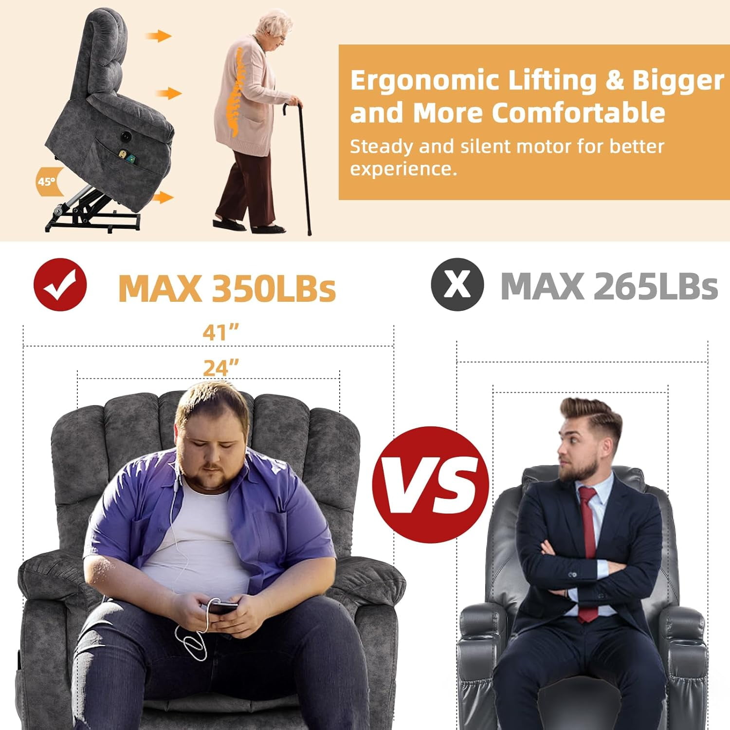 Large Electric Power Lift Chairs Recliners for Elderly Big Man with Massage and Heat, Oversized Wide Reclining Chairs for Living Room with Extended Footrest(Plush-Grey)