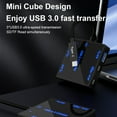 thumbnail image 2 of Multifunction Multiple Port USB Hub With TF Card Reader Fast Speed Data Transfer Expansion Dock For Laptop PC Camera, 2 of 8
