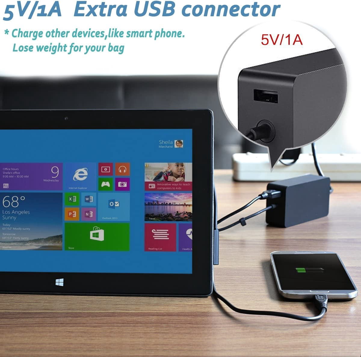48W 12V Laptop Charger for Microsoft Surface Pro 2 Surface Pro 1 Surface RT Tablet Windows 8 Tablet 1536 1512 1516 1513 1572 Power Supply AC Adapter
