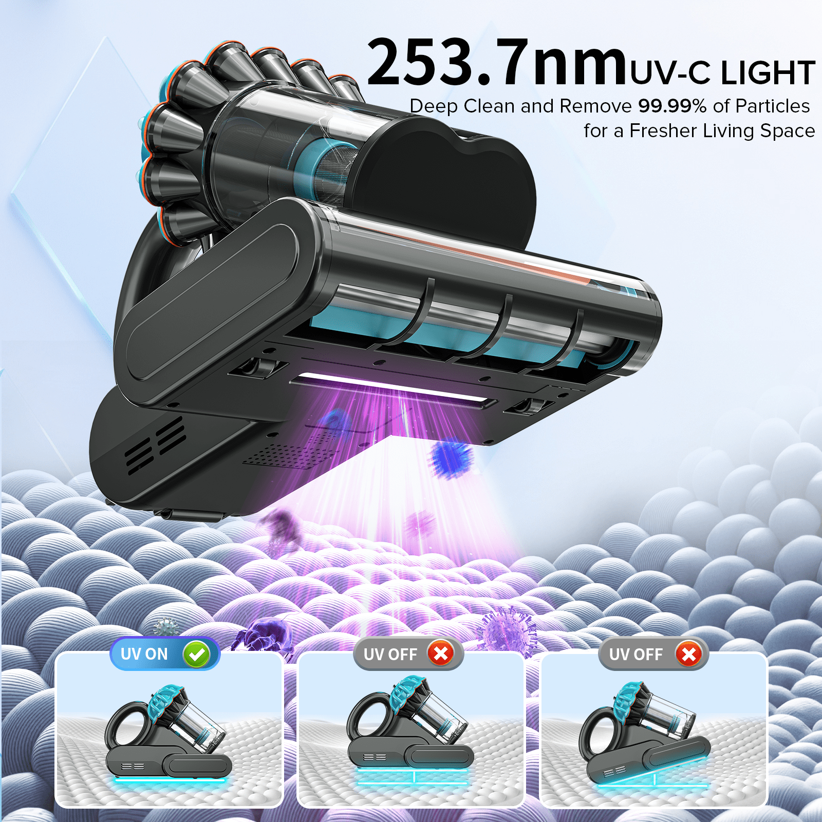 Belife M8 Mattress Vacuum Cleaner, Anti-allergen Bed Vacuum Cleaner with UV & Hot Air & High Heating, 550W 18Kpa Powerful Suction Double-Cup Handheld Vacuum for Bed, Couch, Sofa, Corded