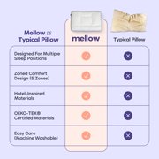 Mellow White Adapt Pillow Small