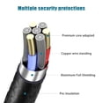 thumbnail image 3 of SBSWXX-USB C Fast Charger for Samsung Galaxy A15 5G, A14 5G, A55 5G, A56, A54, A53, A71 5G, A23, A13, A03S, A34, A04e, A04s, A04, A80, A70, A60 Samsung Android Phone Type C Power Adapter Charging Cab, 3 of 3