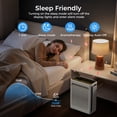 thumbnail image 5 of ALROCKET Air Purifiers for Home Large Room 2680 Ft² with Washable Filters, HEPA Air Purifier for Home Pets Bedroom with Fragrance, PM2.5 Air Quality Monitor, Air Cleaner for Dust, Pets, White, 5 of 9