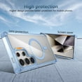 thumbnail image 7 of Clear Magnetic for Samsung Galaxy S24 Case[Compatible with MagSafe][Military Grade Protection] Anti-Yellowing Scratch-Resistant Slim Soft TPU Back Shockproof Case, Blue, 7 of 7