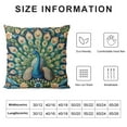 thumbnail image 6 of GOSMITH High-Quality 2-Piece Short Plush Pillowcase Blue Green Peacock White, 6 of 6