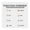 thumbnail image 4 of Fufafayo Digital Waterproof Electronic Watch, Sport Digital Wrist Watch, Multi-function LED Display Watch, Outdoor Military Style Watch, Casual Water Resistant Watch, 4 of 7