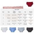 thumbnail image 2 of MOJOGO Soft Underwear for Women Ribbed Lace Trim Hipster Briefs with Bow Moisture-Wicking Panties for Everyday Comfort Light Blue L, 2 of 6