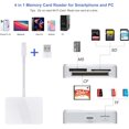 thumbnail image 3 of SD Card Reader, 4 in 1 USB C to SD/TF/CF/MS Card Reader with USB to USB C Adapter Memroy Card Reader for  17/16/15 Pro Max  Pro  Pro/Air  M4/M3/M2  Phone/Tablet PC (White), 3 of 9