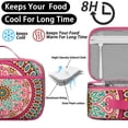 thumbnail image 3 of Boho Folk Insulated Tote Geometric Mandala Lightweight Compact with Front Pocket, 3 of 5