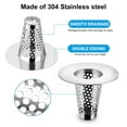 thumbnail image 4 of Pebbuoy Stainless Steel Fliter Rust-Free Bathroom Strainer Taper Hair Catcher Filter for 1.3-1.6'' Bathtub Sink Drain, 4 of 7
