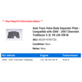 thumbnail image 2 of Auto Trans Valve Body Separator Plate - Compatible with 2006 - 2007 Chevy Trailblazer 5.3L V8 LH6 VIN M, 2 of 2
