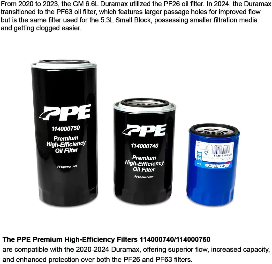 PPE Diesel 114000750 Engine Oil Filter GM 6.6L 2020+ L5P
