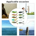 thumbnail image 6 of 5Pcs Artificial Frogs Lures Large Feet Swimbaits Lures Baits Set Soft Fishing Lures Double Propellers Fishing Lures, 6 of 9