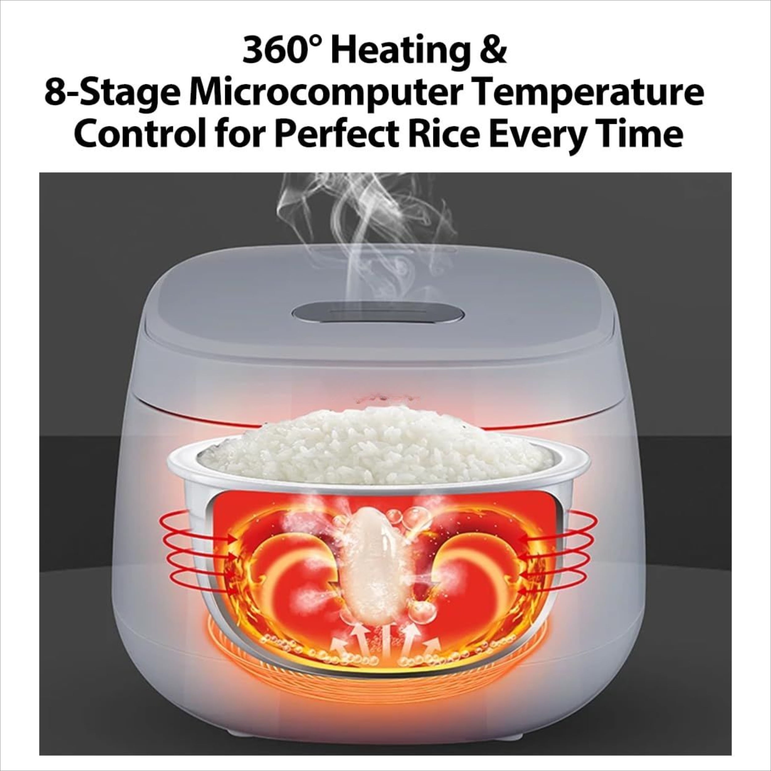 2L White Rice Cooker, with A Capacity of 4 Cups for Raw Rice, A Sturdy and Smooth Inner Pot, 24-hour Delay Start Function, Easy To Clean, Suitable for Home Kitchens and Restaurants.