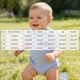 thumbnail image 5 of Baby Onesies Boy Newborn Baby Boy Independence Day Outfit Flag Embroidery Short Sleeve Bubble Romper Summer Bodysuit Baby 4th Of July Outfit, 5 of 8
