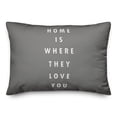 thumbnail image 2 of Creative Products Home Is Where They Love You 20 x 14 Spun Poly Pillow, 2 of 3