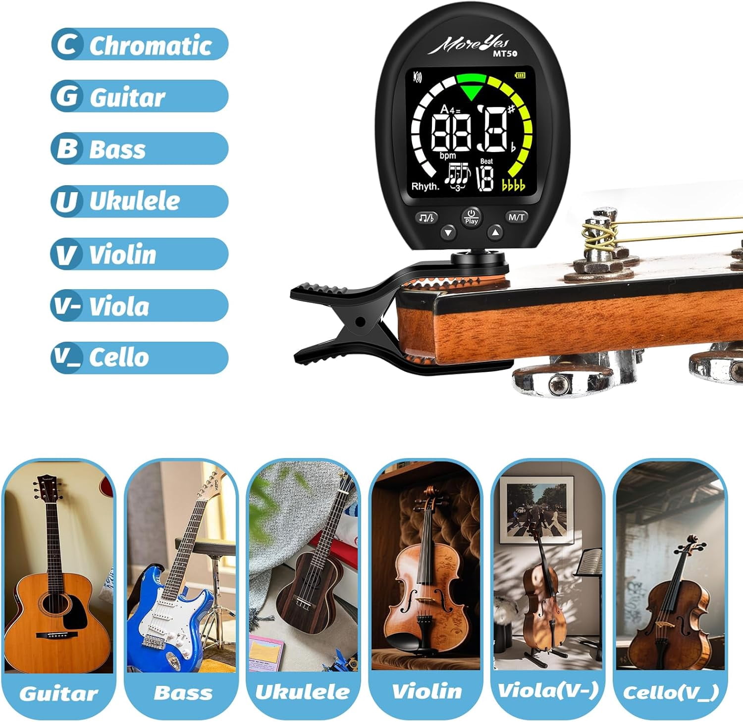 SONGAU 3 in 1 Guitar Tuner Metronome Tone Generator, Rechargeable Guitar Tuner Clip On with Full-Color Screen for Acoustic Guitar, Electric Guitar, Ukulele, Digital Metronome for All Instruments