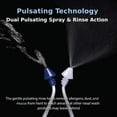 thumbnail image 4 of SinuPulse Elite Advanced Nasal Sinus Irrigation System with 30 Additional SinuAir Packets, Additional Replacement Sinus Irrigator Tip, Travel Case, and Bonus eBook by Dr. Robert S. Ivker, 4 of 8