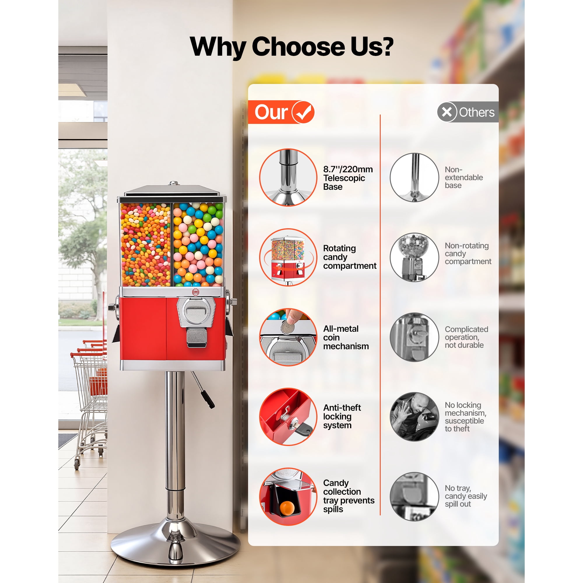 KFFKFF Four-Compartment Candy Vending Machine with Adjustable Stand, Gumball and Candy Dispenser for Shops, Arcades, and Family Events