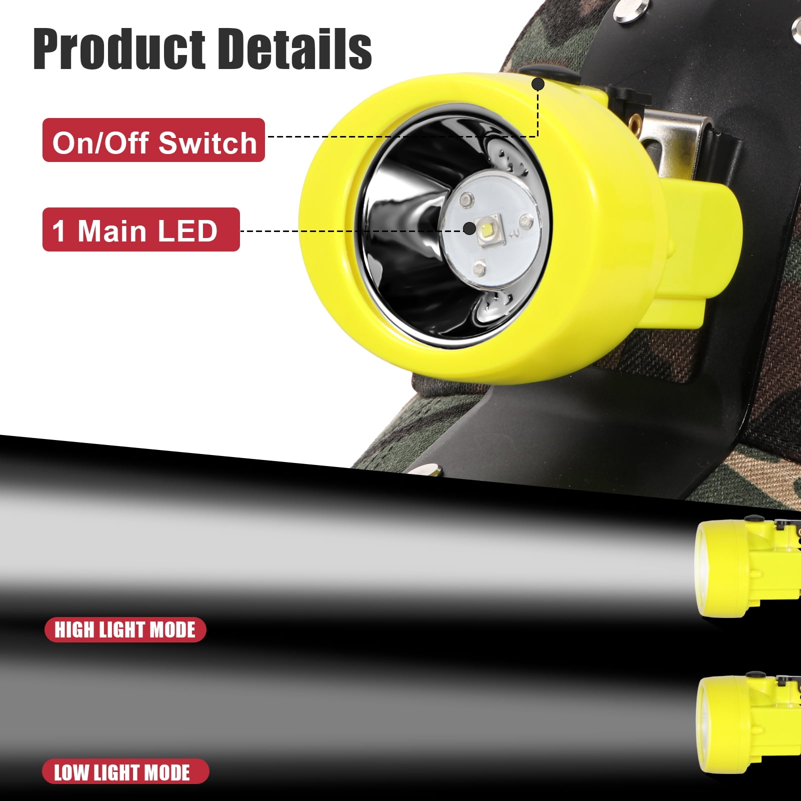 Yongkist Rechargeable LED Mining Headlamp with Camouflage Hat, High Lumens Waterproof Light, Durable and Adjustable for Camping, Hiking, and Underground Work
