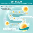 thumbnail image 4 of Probiotics NATURE TARGET 100 mil millones de CFU para mujeres y hombres, 180 cápsulas, 4 of 5