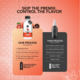 thumbnail image 4 of Dolce Flav - Oil Soluble Blood Orange Flavoring 8 oz, 4 of 10