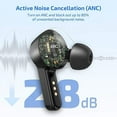 thumbnail image 2 of LETSCOM Wireless Earbuds T19, 2 of 3