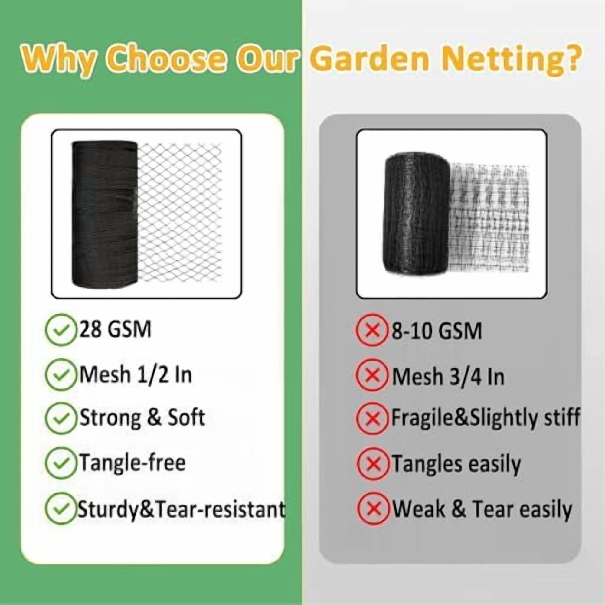 Bird Netting 15x15 Ft, 1/2In Mesh Heavy Duty Garden Netting Pest Barrier for Plants, Fruit Trees, Vegetables, Extra Strong Woven Mesh Netting, Animal Fencing Against Birds, Deer, Poultry